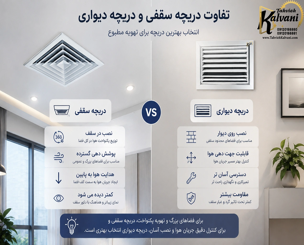 تفاوت دریچه سقفی و دیواری